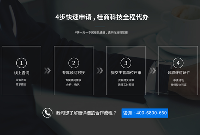 在线数据处理与交易处理业务（EDI证）全面解析 定义、适用场景与合规要点